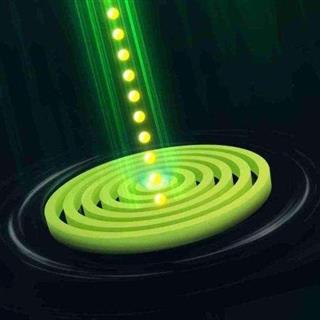 滨松科研级相机量子领域应用案例：单光子源