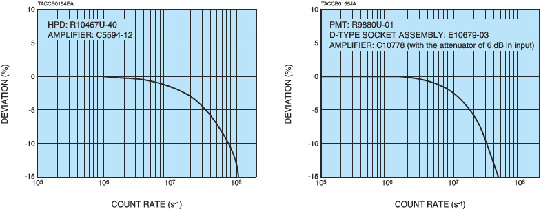 e_c13182-01_ft_en,0.jpg