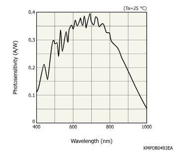 KKUE3JQ51%F@)2ACWV%SL1Y.png