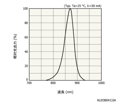 微信图片_20181102095025.png