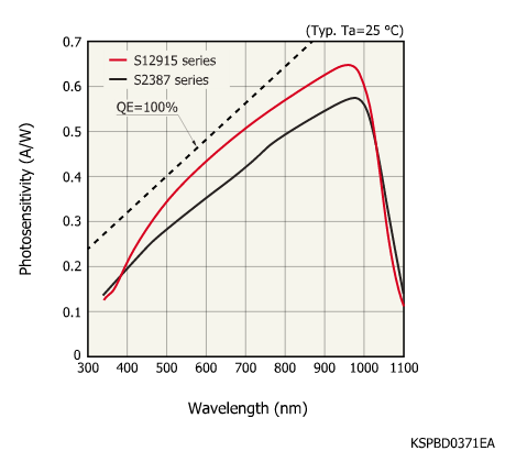 )E[L)5G)OMS)32J$DYPMM(E.png