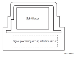 radiation_module_danmenn_252_eng,0.jpg