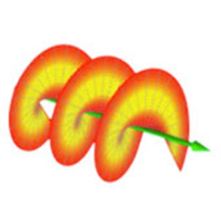 实现涡旋光应用的一些基本知识